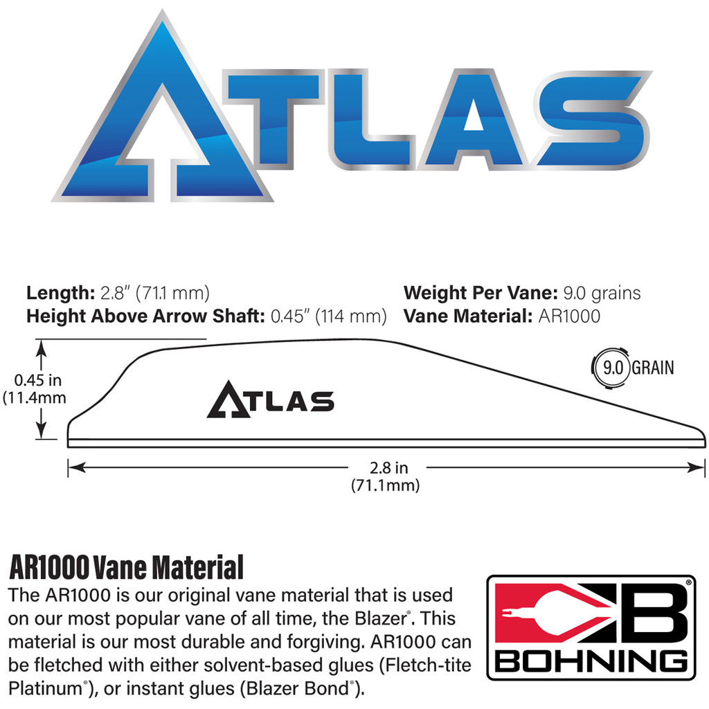 1006111_2.jpg Bohning Atlas Vanes Teal 100 pk. - Image 1