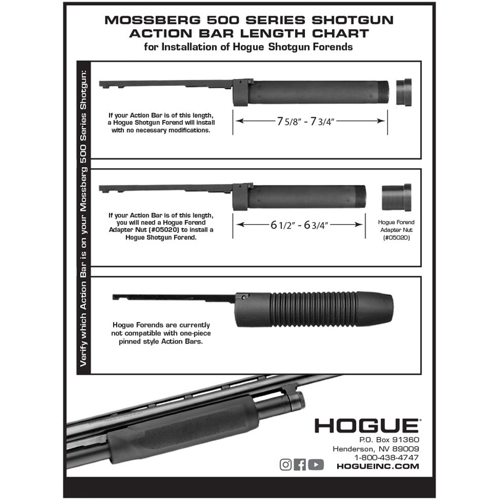 1410340_3.jpg Hogue Overmolded Tamer Shotgun Pistol Grip+Forend Mossberg 500 Black - Image 1