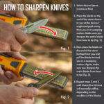 Smiths Diamond Combination Sharpener - Image 3
