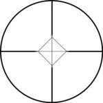KONUS SCOPE KONUSPRO 1.5-5X32 - SHOTGUN/RIFLE AIM-PRO RETICLE - Image 2