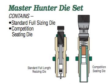 https3A2F2Fmedia.chattanoogashooting.com2Fimages2Fproduct2FRB281422FRB28142.jpg Redding Master Hunter (MH-C) Die Set .280 Rem (Carbide) - Image 1