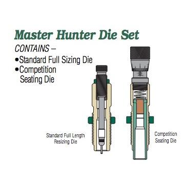 https3A2F2Fmedia.chattanoogashooting.com2Fimages2Fproduct2FRB281482FRB28148-1.jpg Redding Master Hunter (MH-C) Die Set .30-06 Springfield (Carbide) - Image 1