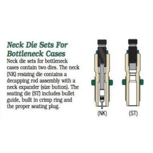 Redding Neck Die Set for Bottleneck Cases 6.5mm GAP 4S
