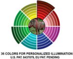 UTG SCOPE 6-24X50 1" AO - 36 COLOR ILLUMINATED MIL-DOT - Image 3