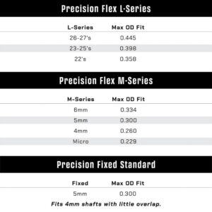 Last Chance WrapWorks Stock Old Glory Fade Precision Flex L-Series